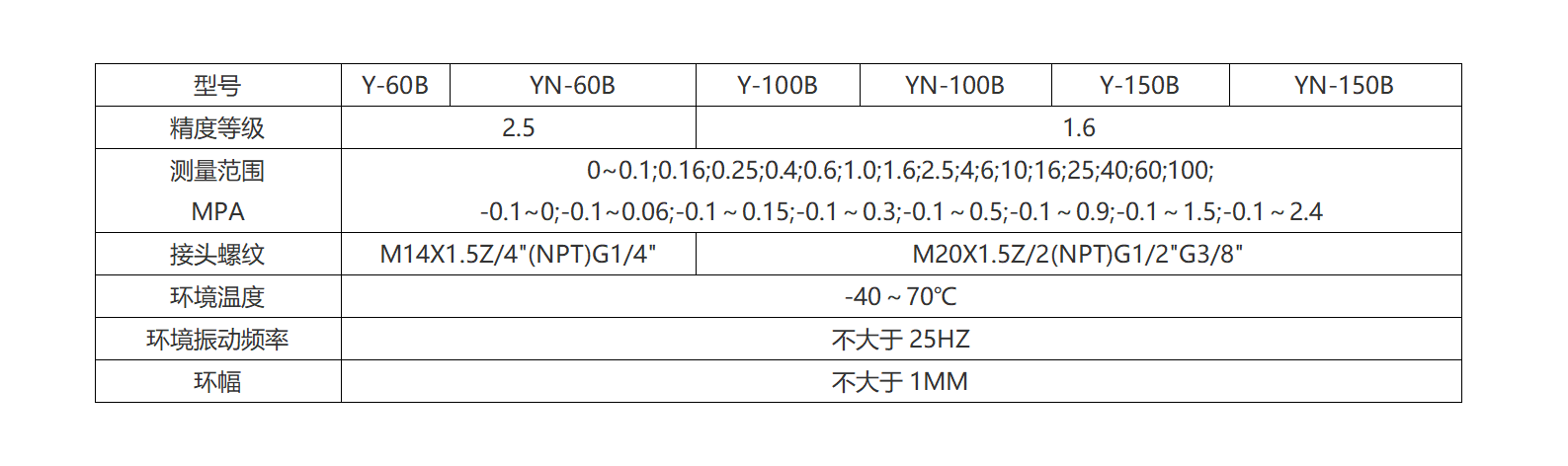新建 DOC 文档 (3)_01(2).png