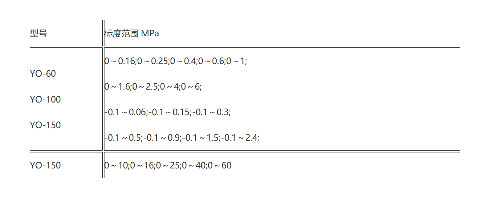 新建 DOC 文档 (3)_01(7).png