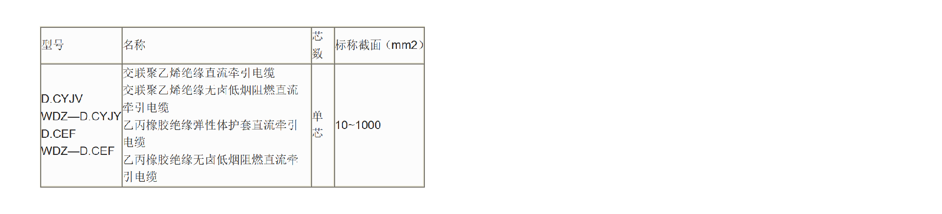 新建 DOC 文档 (3)_01(4).png