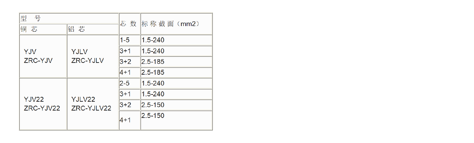 新建 DOC 文档 (3)_01(6).png