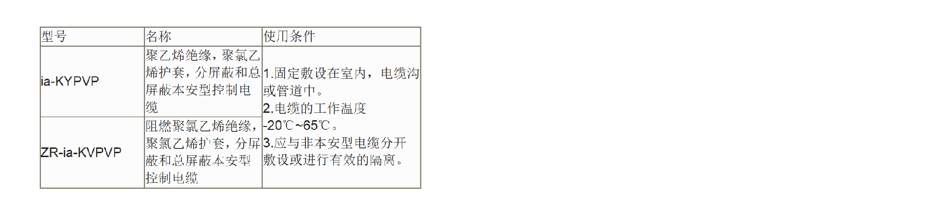 新建 DOC 文档 (3)_01(2).png