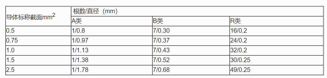 企业微信截图_20230620150332.png