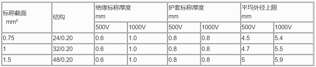 企业微信截图_20230620153255.png
