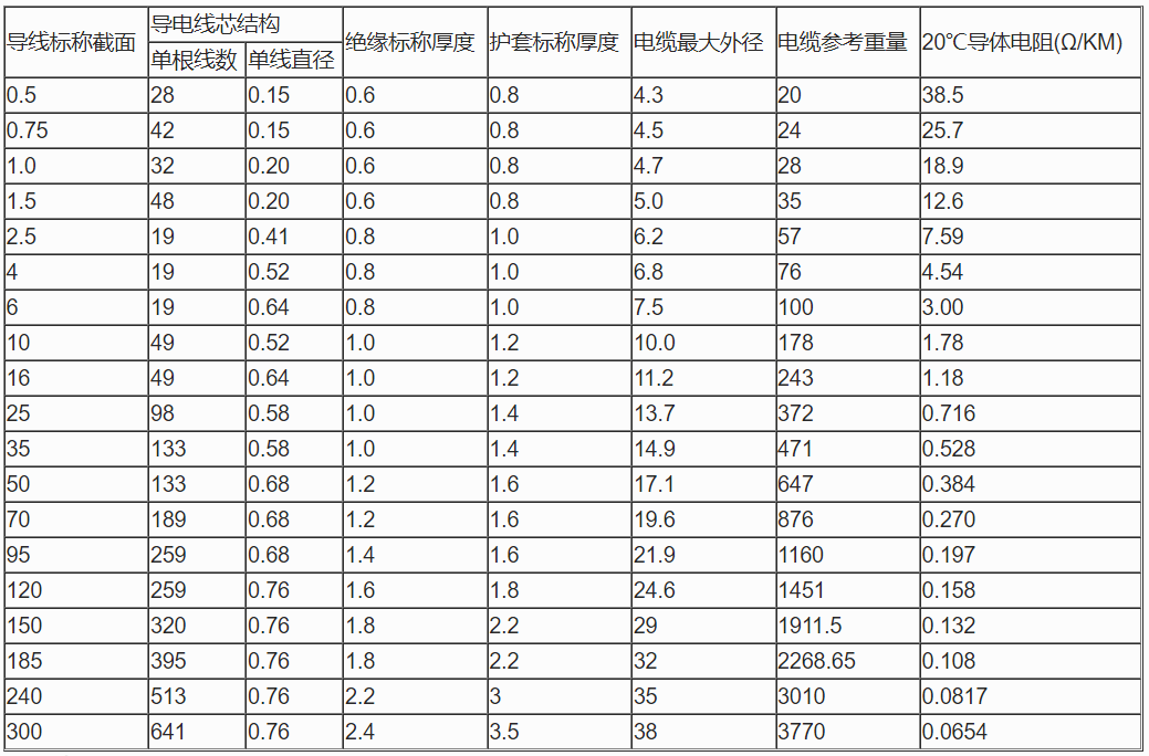 企业微信截图_20230620154259.png