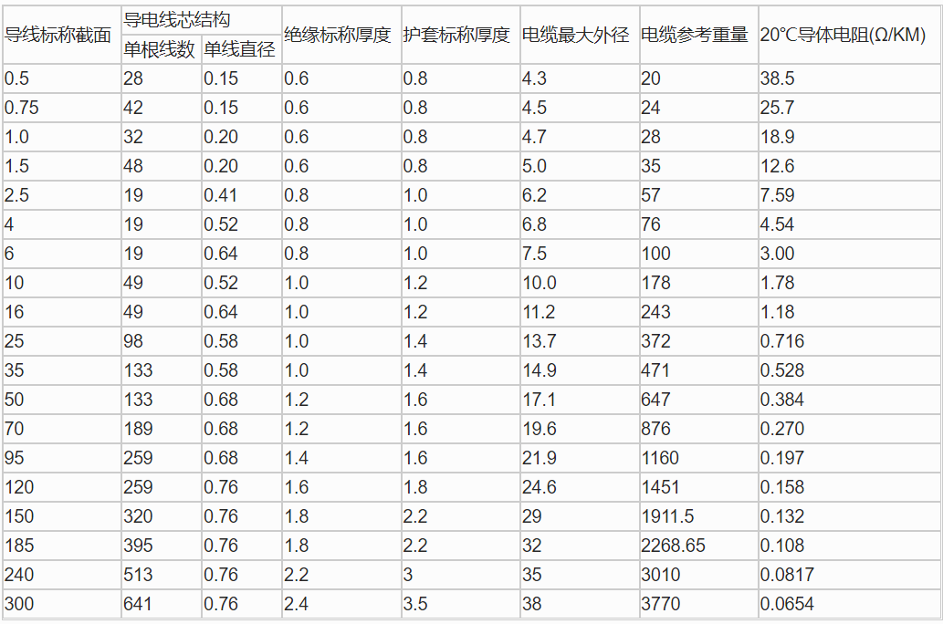 企业微信截图_20230620154413.png