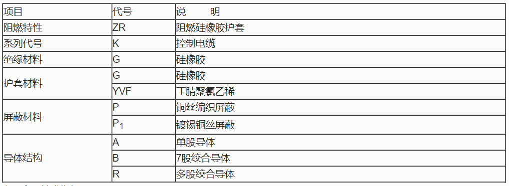 企业微信截图_20230620155114.png
