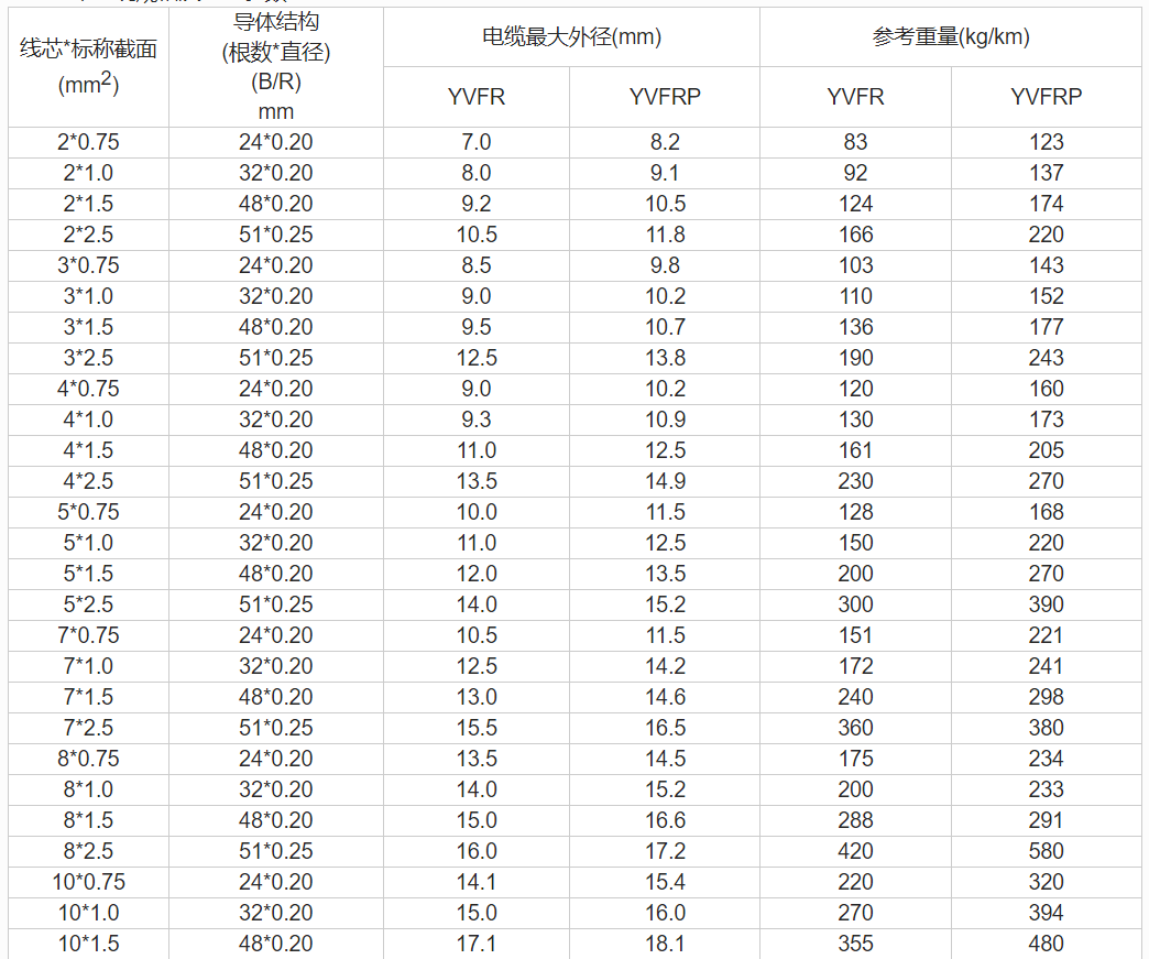 企业微信截图_20230620160441.png