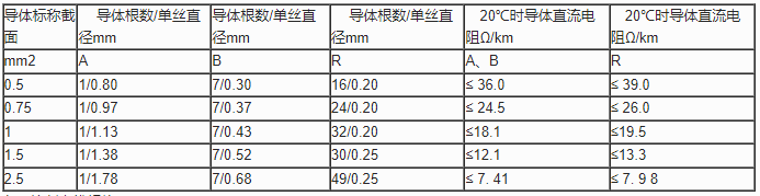企业微信截图_20230625145746.png