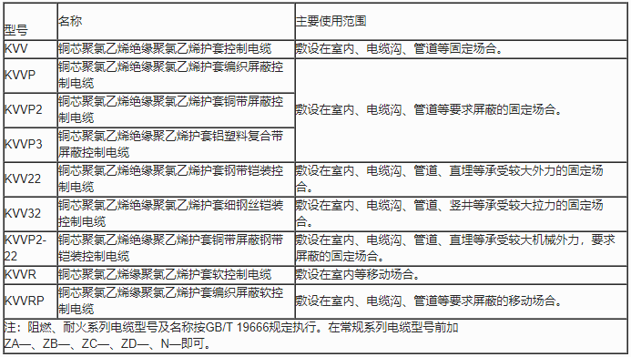 企业微信截图_20230625150715.png