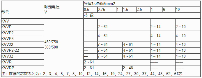 企业微信截图_20230625150827.png