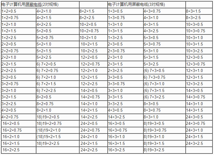 企业微信截图_20230625160130.png