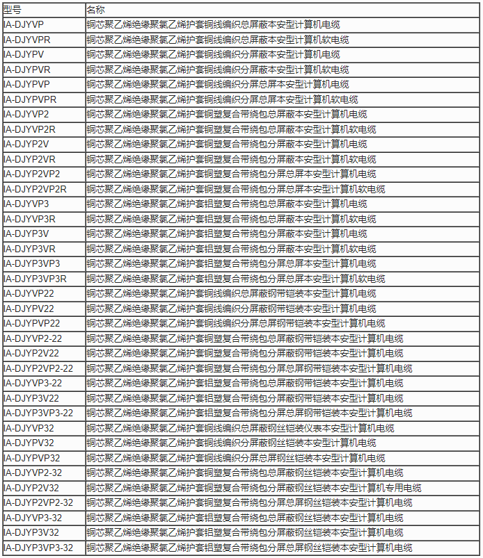 企业微信截图_20230625161951.png