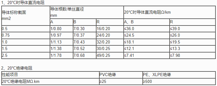 企业微信截图_20230625162057.png