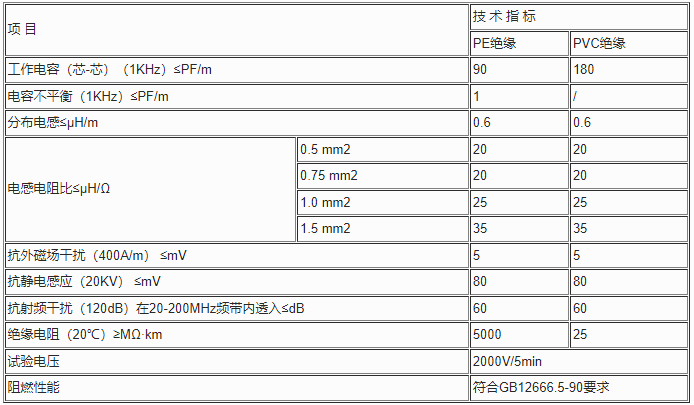 企业微信截图_20230625163105.png