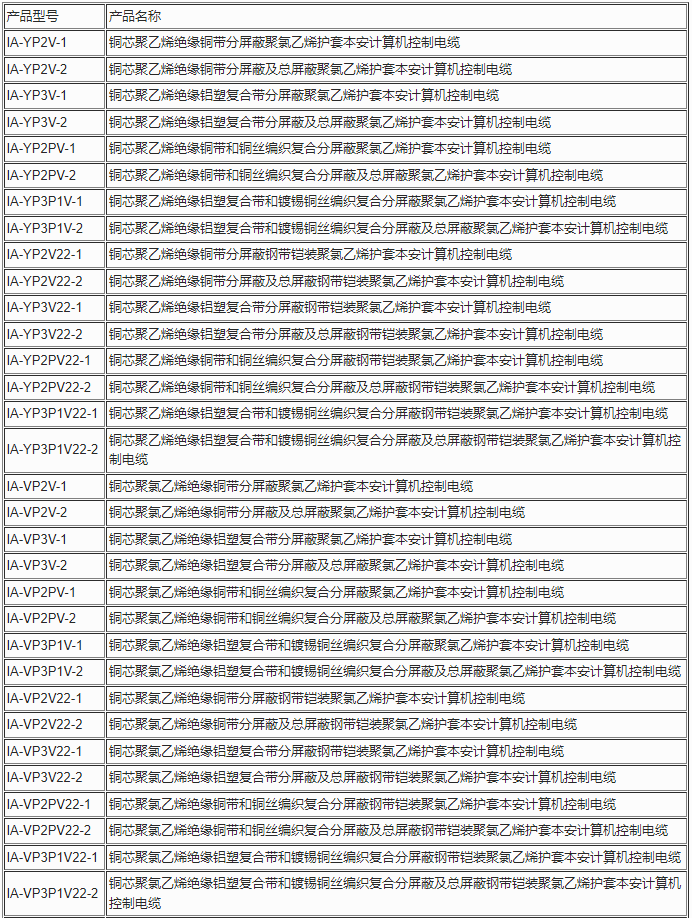 企业微信截图_20230625163234.png