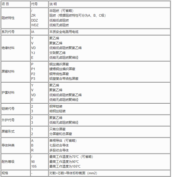 企业微信截图_20230625163416.png