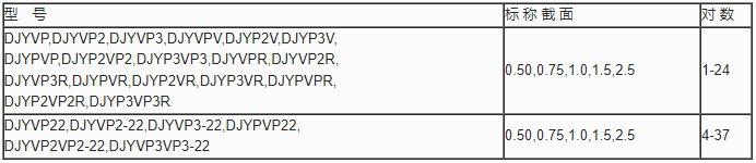 企业微信截图_20230627152626.png