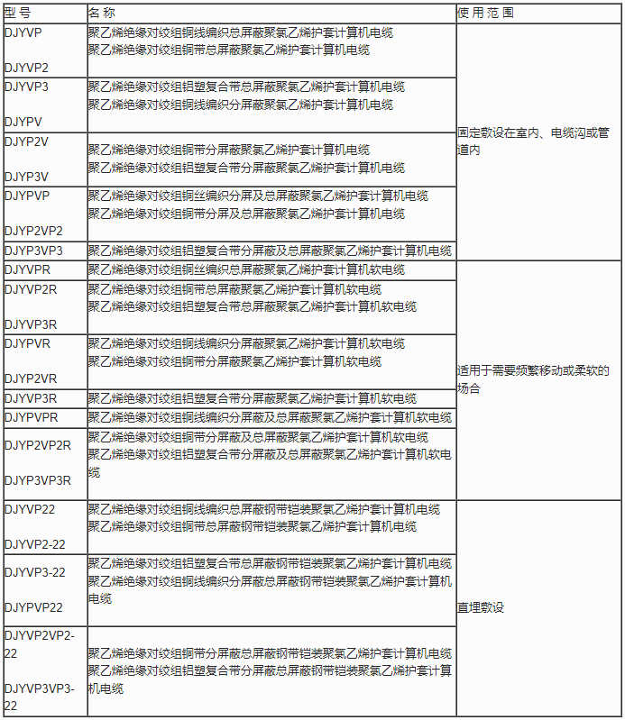 企业微信截图_20230627152740.png