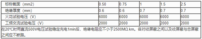 企业微信截图_20230627152836.png