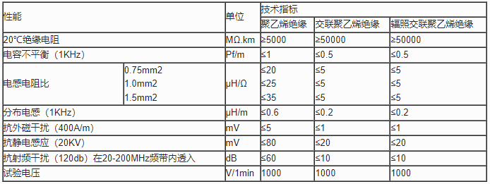 企业微信截图_20230627154455.png