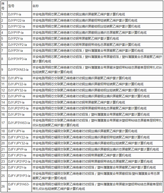 企业微信截图_20230627154644.png