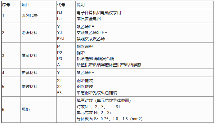 企业微信截图_20230627154808.png