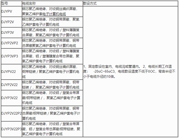 企业微信截图_20230627164804.png
