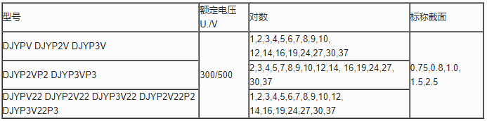 企业微信截图_20230627164907.png